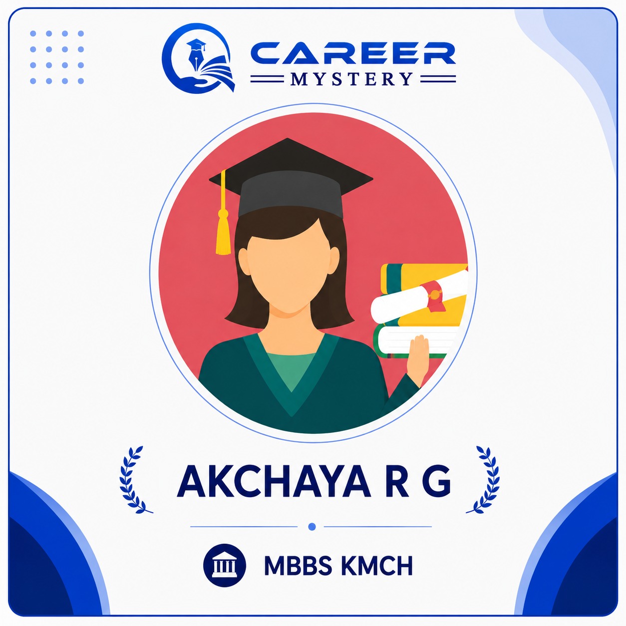 Akchaya R G